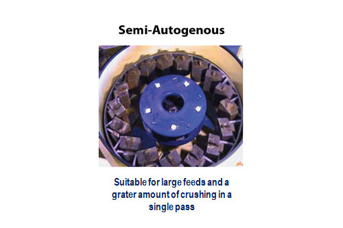 Vertical Shaft Grinder